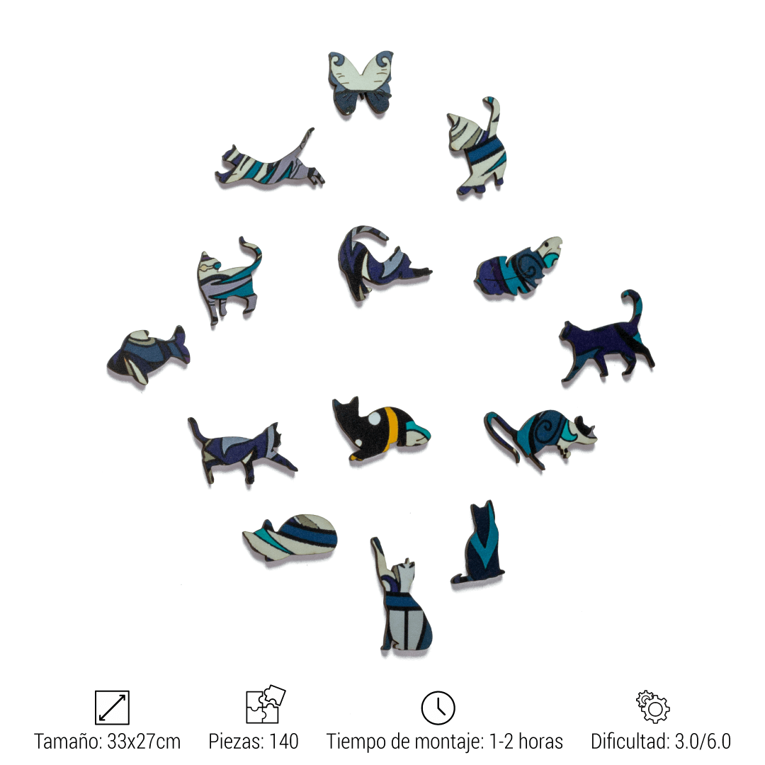 GATO